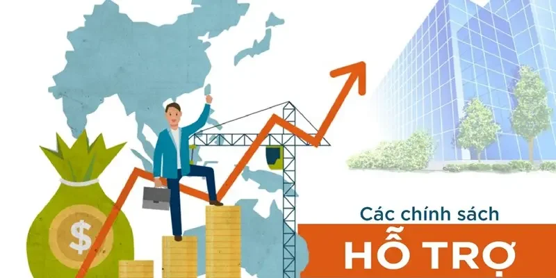 Chính Sách Hỗ Trợ Khách Hàng