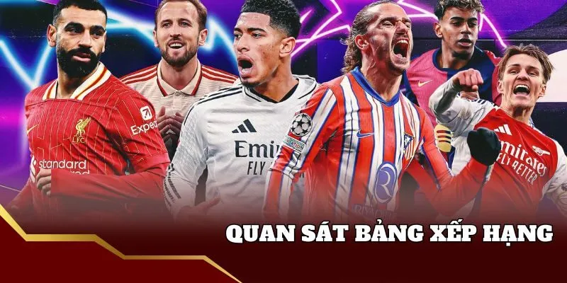 Quan sát bảng xếp hạng